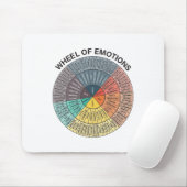 Übersicht über die psychische Gesundheit der Räder Mousepad (Mit Mouse)