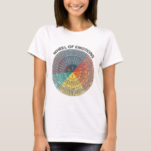 Übersicht über die psychische Gesundheit der Räder T-Shirt
