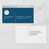 Übersicht über die Rechnungslegung Visitenkarte (Vorne/Hinten)