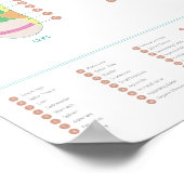 Übersicht über die Reflexologie Poster (Ecke)