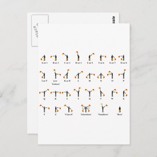 Übersicht über die Semaphone Postkarte (Vorne/Hinten)