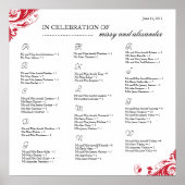 Übersicht über die Sitzanordnung Poster (Vorne)