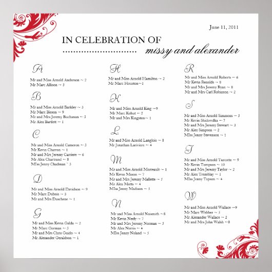 Übersicht über die Sitzanordnung Poster (Vorne)