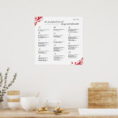 Übersicht über die Sitzanordnung Poster (Küche)