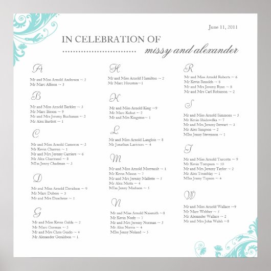 Übersicht über die Sitzanordnung Poster (Vorne)