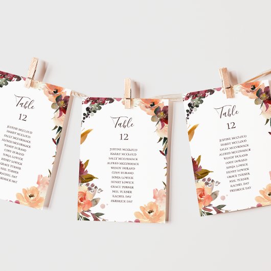 Übersicht über die Tischnummer der orangefarbenen 