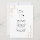 Übersicht über die Tischnummer mit vergoldeten Blu (Vorderseite)