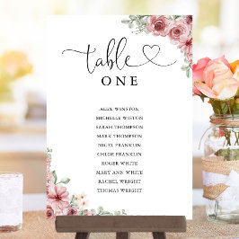 Übersicht über die Tischnummer von Blueskripten