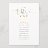 Übersicht über die Tischnummer von Goldenen Herzin (Rückseite)