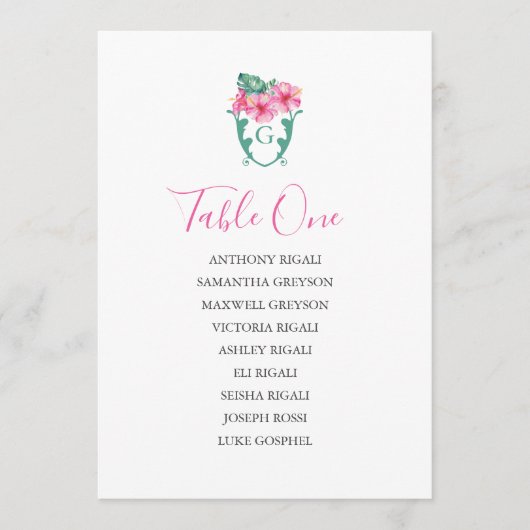 Übersicht über die tropischen Hochzeitstiege Einladung (Vorderseite)