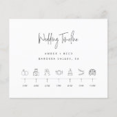 Übersicht über die Veranstaltungszeitreihen