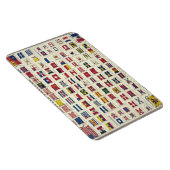 Übersicht über die Vintagen Landesflaggen - 1863 e Magnet (Rechte Seite)