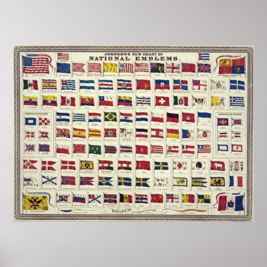 Übersicht über die Vintagen Landesflaggen - 1863 e Poster (Vorne)