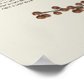 Übersicht über die Wasserfarben im Herbst Poster (Ecke)