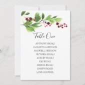 Übersicht über die Weihnachtswassersitze Einladung (Vorderseite)