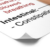 Übersicht über die wichtigsten Nebenwirkungen von  Poster (Ecke)