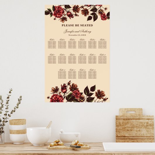 Übersicht über Herbst und Herbst Poster (Küche)