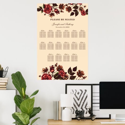 Übersicht über Herbst und Herbst Poster (Heimbüro)