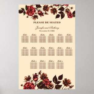 Übersicht über Herbst und Herbst Poster