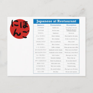 Übersicht über japanische Restaurants Postkarte