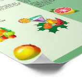 Übersicht über natürliche spirituelle Abhilfemaßna Poster (Ecke)