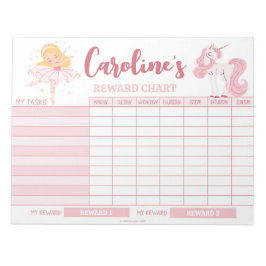 Übersicht über Personalisierte Namensaufgaben für  Notizblock