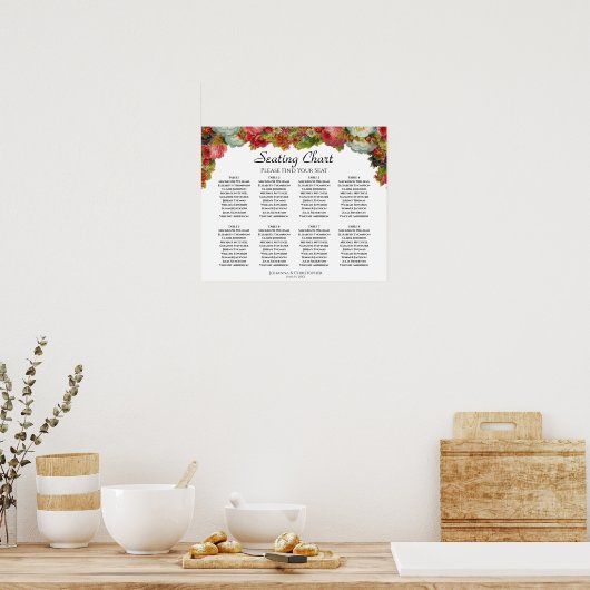 Übersicht über Rustikale Herbstflöten 8 Tischdecke Poster (Küche)