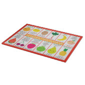 Übersicht über saisonale Früchte im Vereinigten Kö Schneidebrett (Ecke)