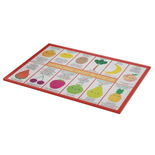 Übersicht über saisonale Früchte im Vereinigten Kö Schneidebrett (Ecke)