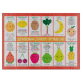 Übersicht über saisonale Früchte im Vereinigten Kö Schneidebrett (Vorderseite)