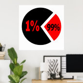 Übersicht über Ungerechtigkeit Poster (Heimbüro)