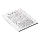 Übersicht zur Ereignisplanung Notizblock (angewinkelt)