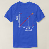 Übersicht zur Grafik finden Sie hier T-Shirt (Design vorne)