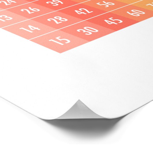 Überspringen der Zählnummern 1-15 Poster (Ecke)