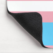 Übertragung Mousepad (Ecke)