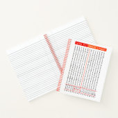 Übung der Schrift Notizblock (Innenseite)