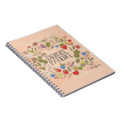 Übung Patience 8.5 xc 11 Notebook Notizblock (Rechte Seite)