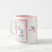 Übung TASSE (Vorderseite Links)