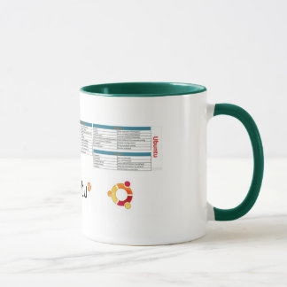Ubuntu BezugsTasse mit Logo Tasse