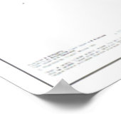 UdSSR CCCP Kalter Krieg Sowjetunion Gewerkschaft P Poster (Ecke)