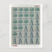 UdSSR CCCP Kalter Krieg Sowjetunion Gewerkschaft P Postkarte (Vorderseite)