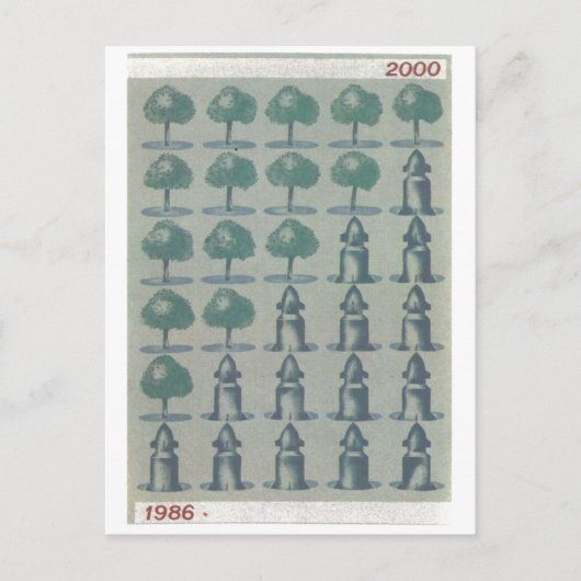 UdSSR CCCP Kalter Krieg Sowjetunion Gewerkschaft P Postkarte (Vorderseite)