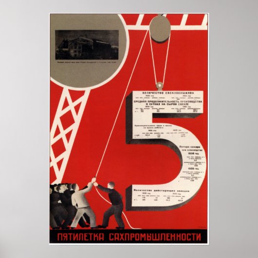 UdSSR - Sowjetunion - Propaganda 1933 Poster (Vorne)