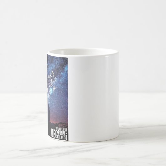 UEG Abweichung Kaffeetasse (Mittel)
