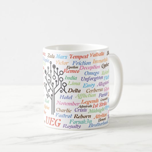 UEG Geschichtsbaum Kaffeetasse (VorderseiteRechts)