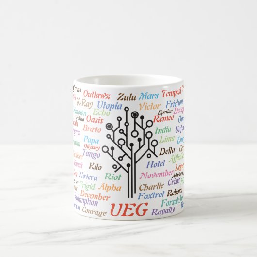 UEG Geschichtsbaum Kaffeetasse (Mittel)