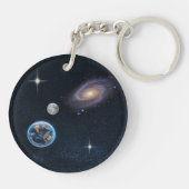 Uferverkleidung Schlüsselanhänger (Rückseite)