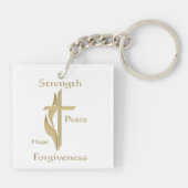 Uferverkleidung Schlüsselanhänger (Rückseite)