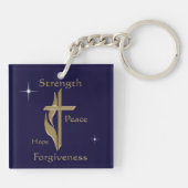 Uferverkleidung Schlüsselanhänger (Rückseite)