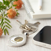 Uferverkleidung Schlüsselanhänger (Seite)